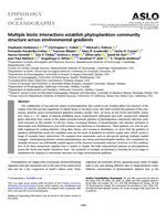 Multiple biotic interactions establish phytoplankton community structure across environmental gradients