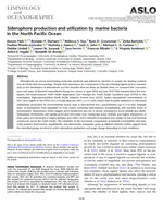 Siderophore production and utilization by marine bacteria in the North Pacific Ocean