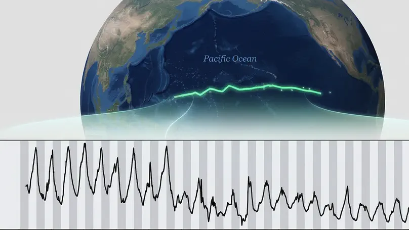 High-Resolution Ocean Observations